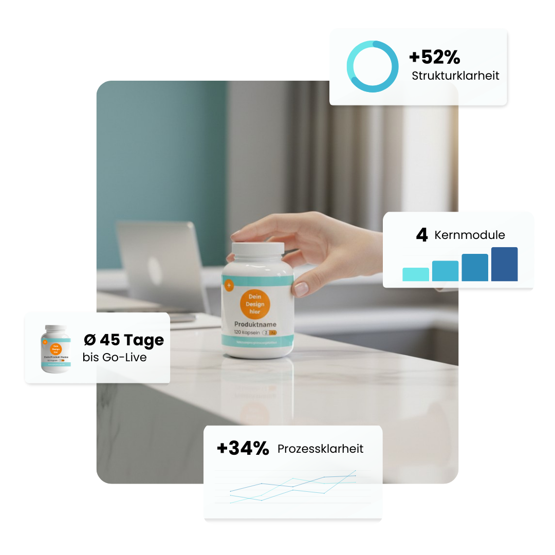 Hero-Bereich des Eigenmarken-Systems von Schneider Solutions zur strukturierten Entwicklung einer eigenen Supplement-Marke mit klarem Aufbauprozess und separatem Shopify-Shop.
